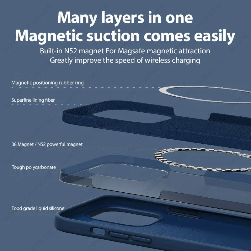 Light Blue Liquid Silicone Magnetic Case – Shockproof Wireless Charging Cover for iPhone 11 to 16 Series