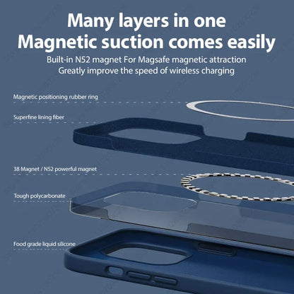 Light Blue Liquid Silicone Magnetic Case – Shockproof Wireless Charging Cover for iPhone 11 to 16 Series